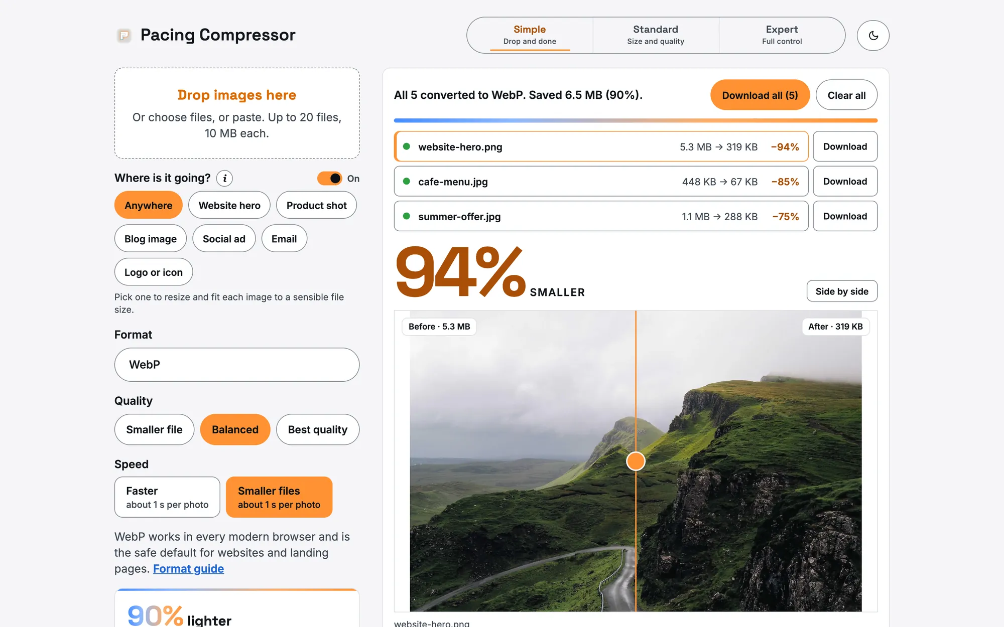 Five images compressed in the browser: 6.5 MB saved, 90% smaller