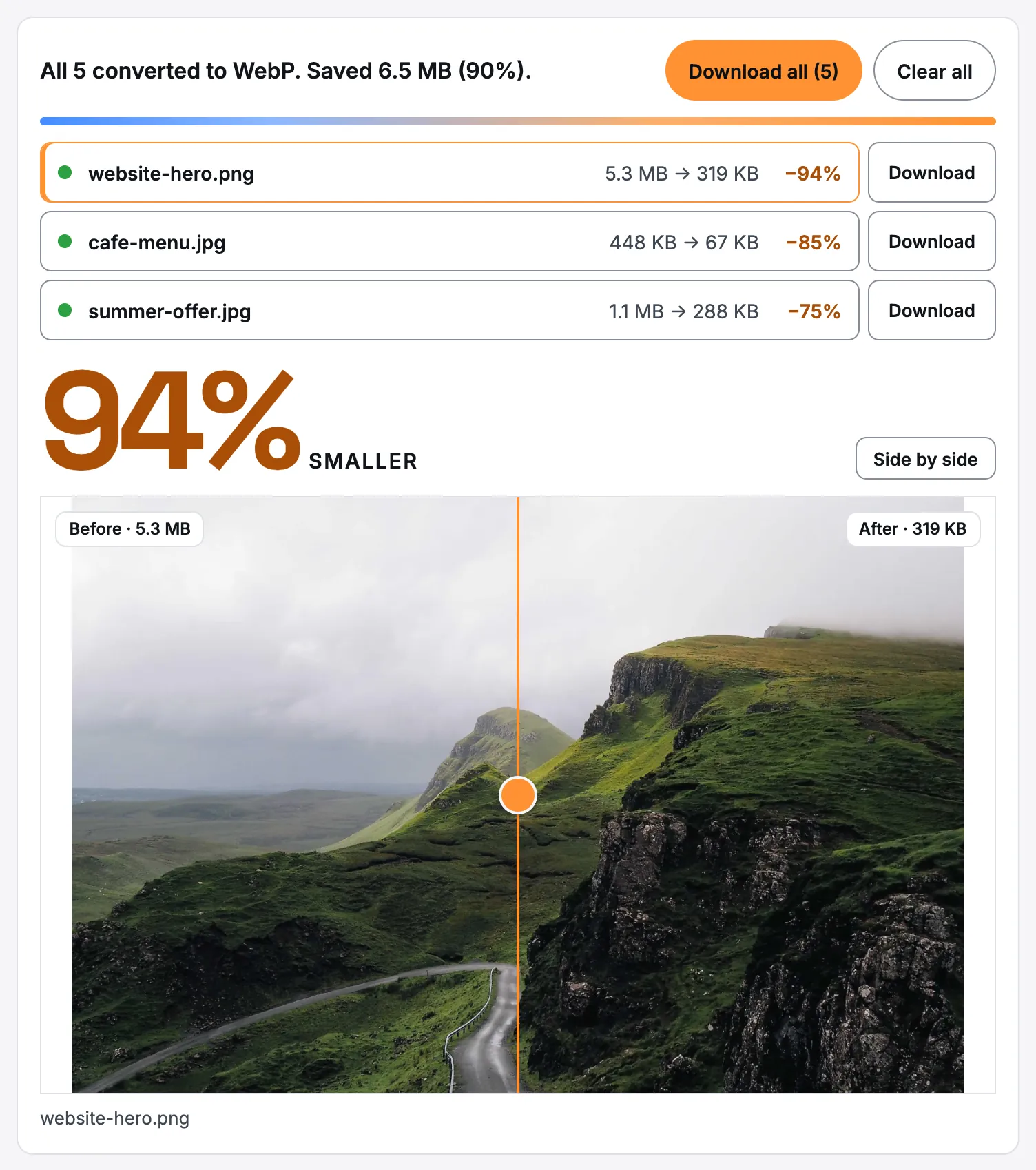 Each file with its size before and after, and a slider to compare